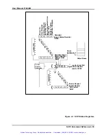 Preview for 98 page of Racal Instruments 3162A User Manual