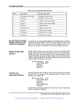 Preview for 130 page of Racal Instruments 3162A User Manual