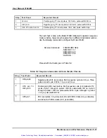 Preview for 134 page of Racal Instruments 3162A User Manual