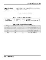 Preview for 13 page of Racal Instruments 7064R-S-1843 Instruction Manual