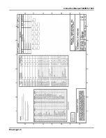 Предварительный просмотр 24 страницы Racal Instruments 7064R-S-1844 Instruction Manual