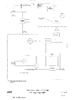 Preview for 67 page of Racal Instruments 9081 Maintenance Manual