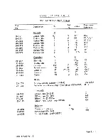 Preview for 106 page of Racal Instruments 9081 Maintenance Manual