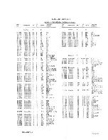 Preview for 108 page of Racal Instruments 9081 Maintenance Manual