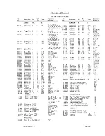 Preview for 110 page of Racal Instruments 9081 Maintenance Manual