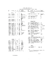 Preview for 113 page of Racal Instruments 9081 Maintenance Manual