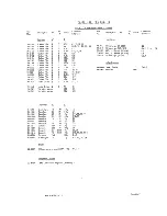 Preview for 114 page of Racal Instruments 9081 Maintenance Manual