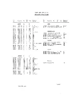 Preview for 115 page of Racal Instruments 9081 Maintenance Manual