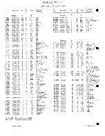 Preview for 139 page of Racal Instruments 9081 Maintenance Manual