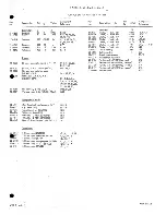 Preview for 140 page of Racal Instruments 9081 Maintenance Manual