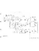 Preview for 152 page of Racal Instruments 9081 Maintenance Manual