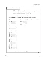 Предварительный просмотр 2 страницы Racal Instruments AN/TRC-199 Additional Installation, Operation And Maintenance Instructions