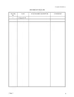 Предварительный просмотр 3 страницы Racal Instruments AN/TRC-199 Additional Installation, Operation And Maintenance Instructions