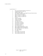 Preview for 14 page of Racal Instruments AN/TRC-199 Additional Installation, Operation And Maintenance Instructions