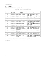 Preview for 26 page of Racal Instruments AN/TRC-199 Additional Installation, Operation And Maintenance Instructions