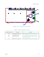 Preview for 41 page of Racal Instruments AN/TRC-199 Additional Installation, Operation And Maintenance Instructions