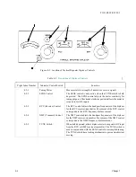 Preview for 42 page of Racal Instruments AN/TRC-199 Additional Installation, Operation And Maintenance Instructions