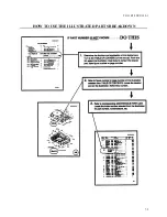 Preview for 71 page of Racal Instruments AN/TRC-199 Additional Installation, Operation And Maintenance Instructions
