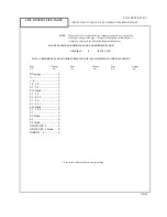 Предварительный просмотр 2 страницы Racal Instruments AN/TRC-207 Operation And Maintenance Instructions