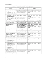 Предварительный просмотр 62 страницы Racal Instruments AN/TRC-207 Operation And Maintenance Instructions