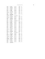 Preview for 52 page of Racal Instruments RA-117 User Manual