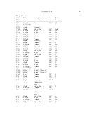 Preview for 54 page of Racal Instruments RA-117 User Manual