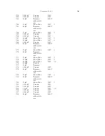 Preview for 56 page of Racal Instruments RA-117 User Manual