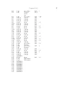 Preview for 57 page of Racal Instruments RA-117 User Manual