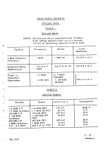 Preview for 24 page of Racal Instruments RA 1217 Operator'S Manual