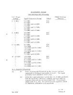 Preview for 101 page of Racal Instruments RA.1218 Maintenance Manual