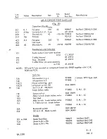 Preview for 152 page of Racal Instruments RA.1218 Maintenance Manual