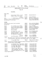 Preview for 153 page of Racal Instruments RA.1218 Maintenance Manual