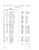 Preview for 155 page of Racal Instruments RA.1218 Maintenance Manual