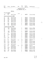 Preview for 167 page of Racal Instruments RA.1218 Maintenance Manual