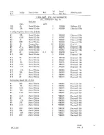 Preview for 173 page of Racal Instruments RA.1218 Maintenance Manual