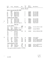 Preview for 176 page of Racal Instruments RA.1218 Maintenance Manual