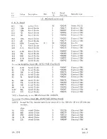 Preview for 181 page of Racal Instruments RA.1218 Maintenance Manual