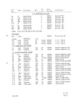 Preview for 182 page of Racal Instruments RA.1218 Maintenance Manual