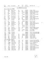 Preview for 183 page of Racal Instruments RA.1218 Maintenance Manual