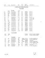 Preview for 187 page of Racal Instruments RA.1218 Maintenance Manual