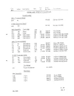 Preview for 190 page of Racal Instruments RA.1218 Maintenance Manual