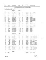 Preview for 197 page of Racal Instruments RA.1218 Maintenance Manual