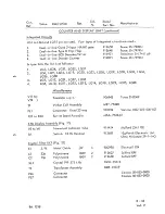 Preview for 198 page of Racal Instruments RA.1218 Maintenance Manual