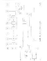 Preview for 235 page of Racal Instruments RA.1218 Maintenance Manual