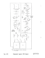 Preview for 238 page of Racal Instruments RA.1218 Maintenance Manual