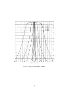 Preview for 34 page of Racal Instruments RA-17 Operating And Maintenance Instructions Manual