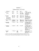 Preview for 36 page of Racal Instruments RA-17 Operating And Maintenance Instructions Manual