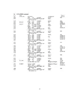 Preview for 73 page of Racal Instruments RA-17 Operating And Maintenance Instructions Manual