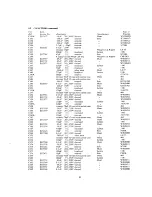 Preview for 75 page of Racal Instruments RA-17 Operating And Maintenance Instructions Manual