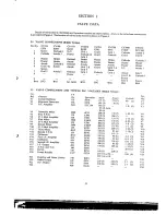 Preview for 24 page of Racal Instruments RA.17L Operating And Maintenance Instructions Manual